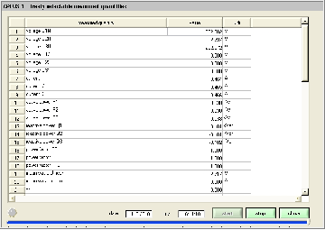 多功能電量變送器 多功能電量變送器