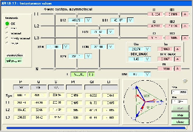 多功能電量變送器配置模擬輸出界面 多功能電量變送器配置模擬輸出界面
