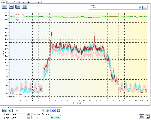 多功能電量變送器操作協(xié)議界面 多功能電量變送器操作協(xié)議界面
