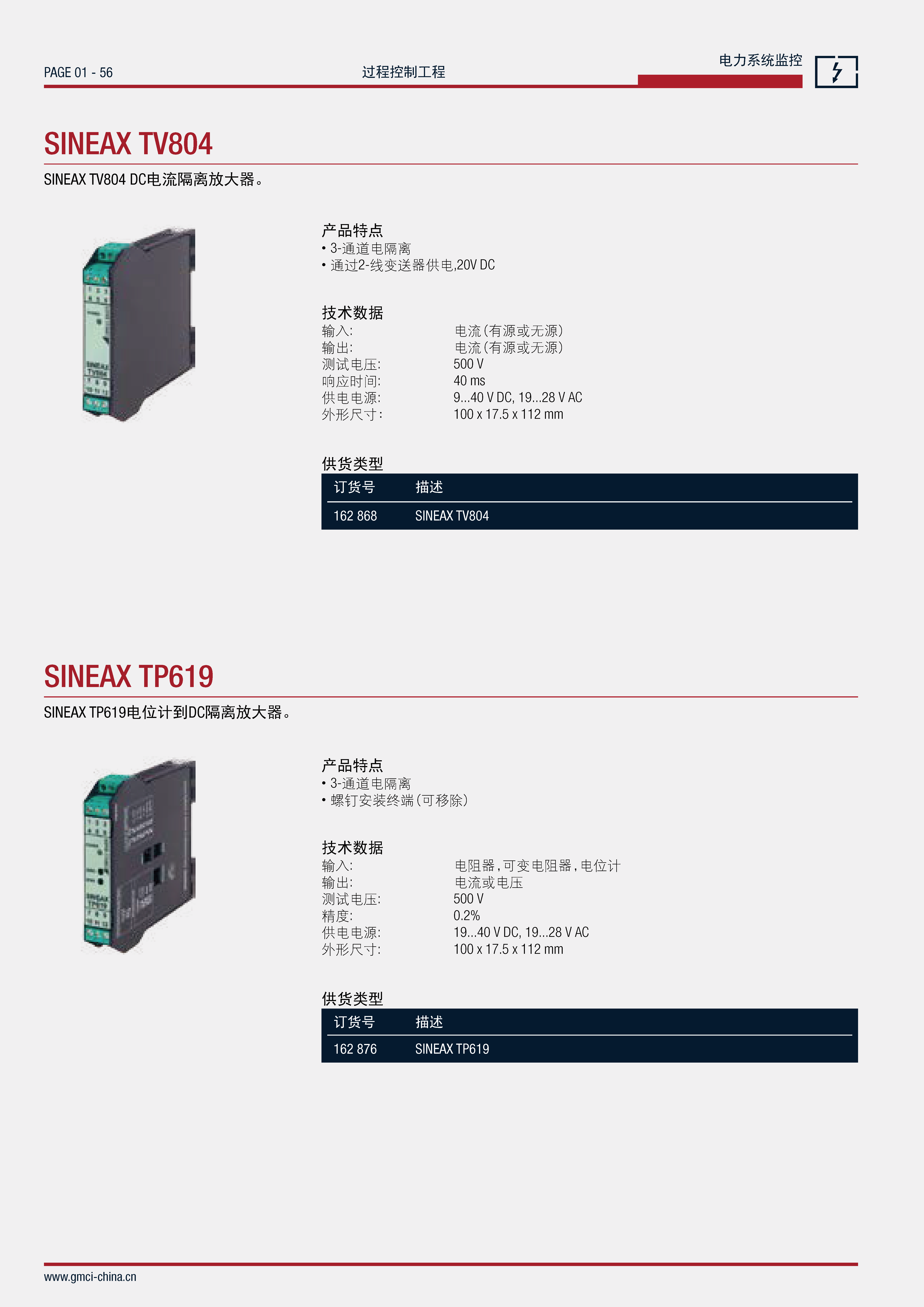 SINEAX TP619 SINEAX TP619