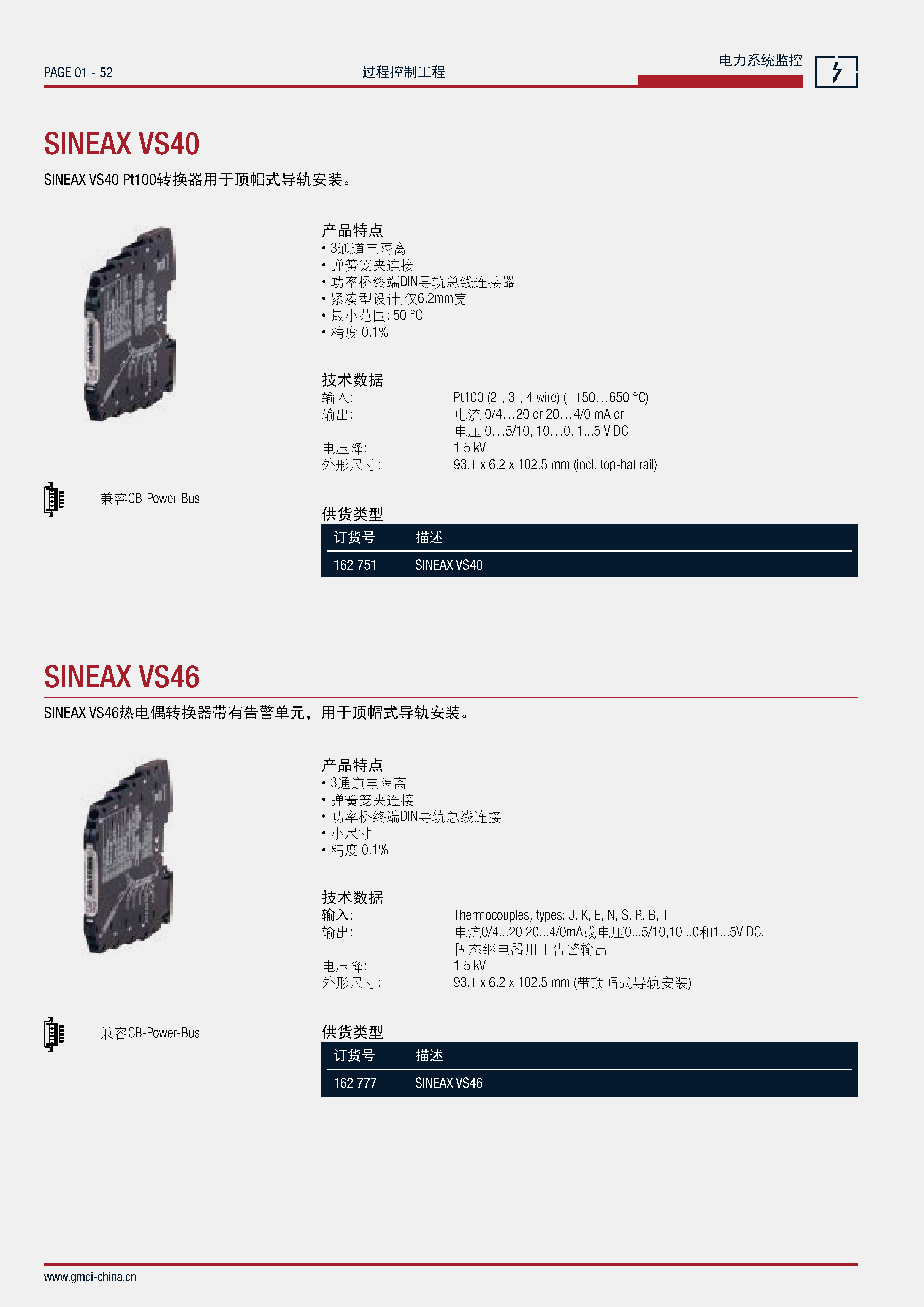 SINEAX VS46 SINEAX VS46