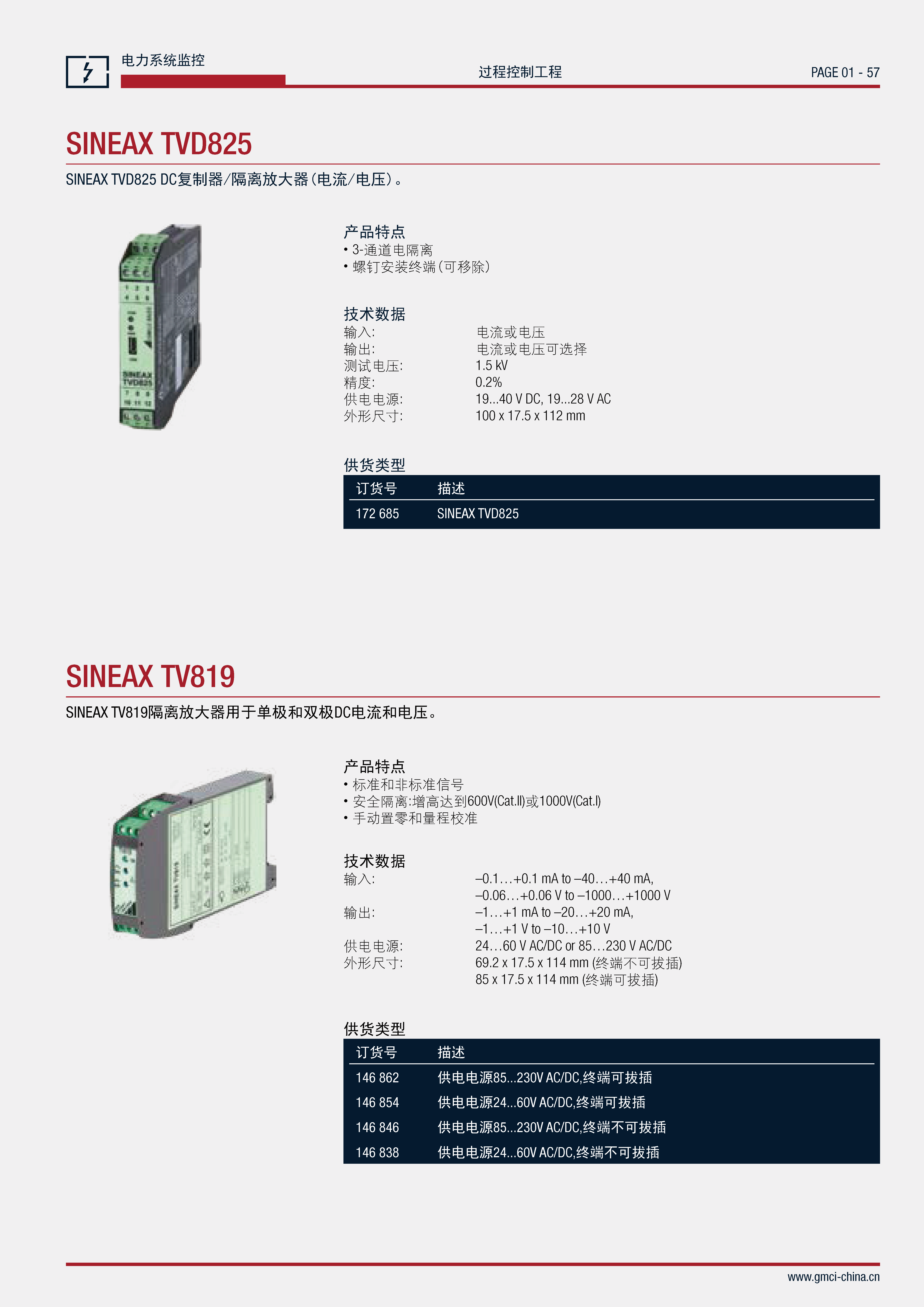 SINEAX TVD825隔離放大器 SINEAX TVD825隔離放大器