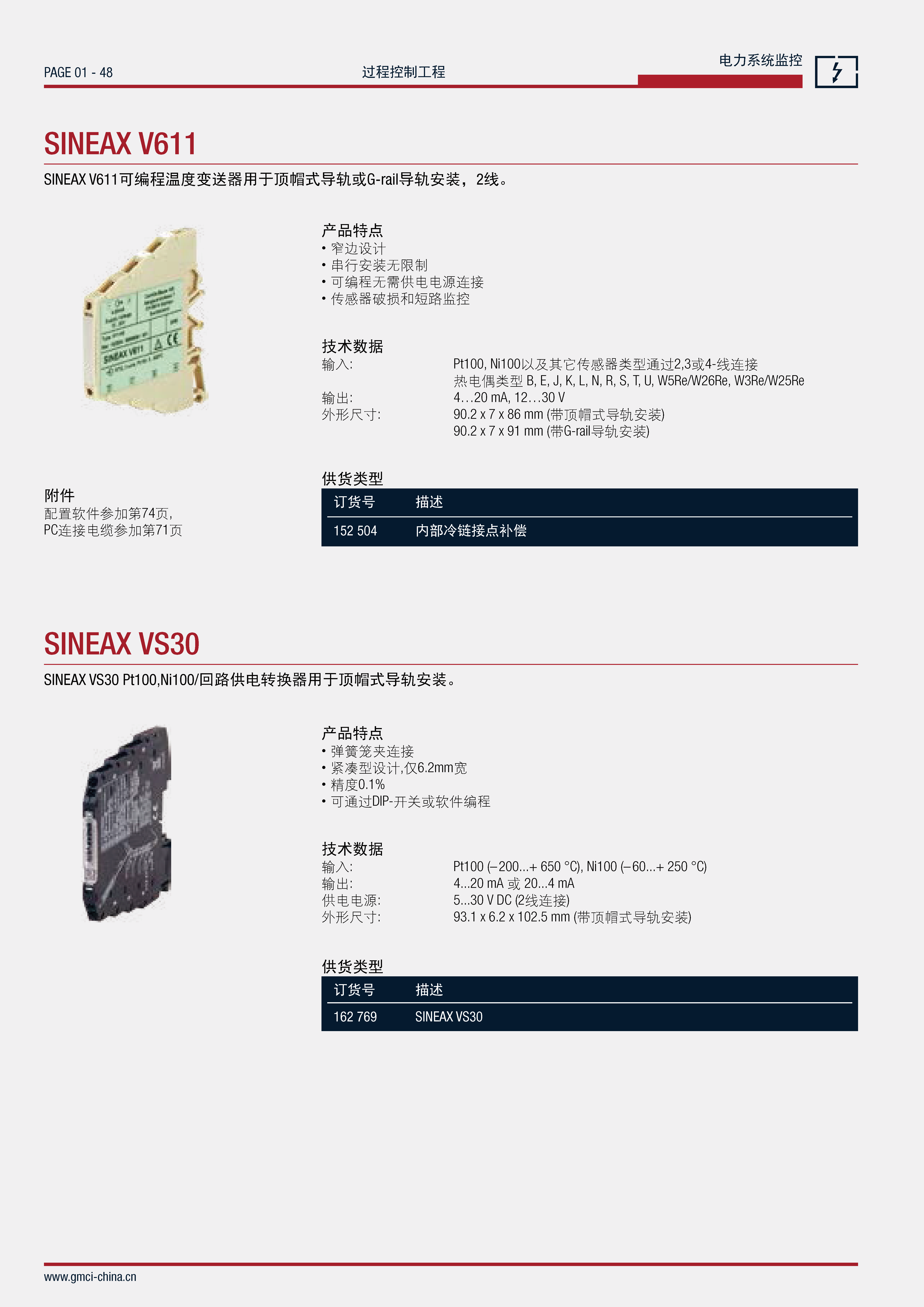 SINEAX VS30 SINEAX VS30