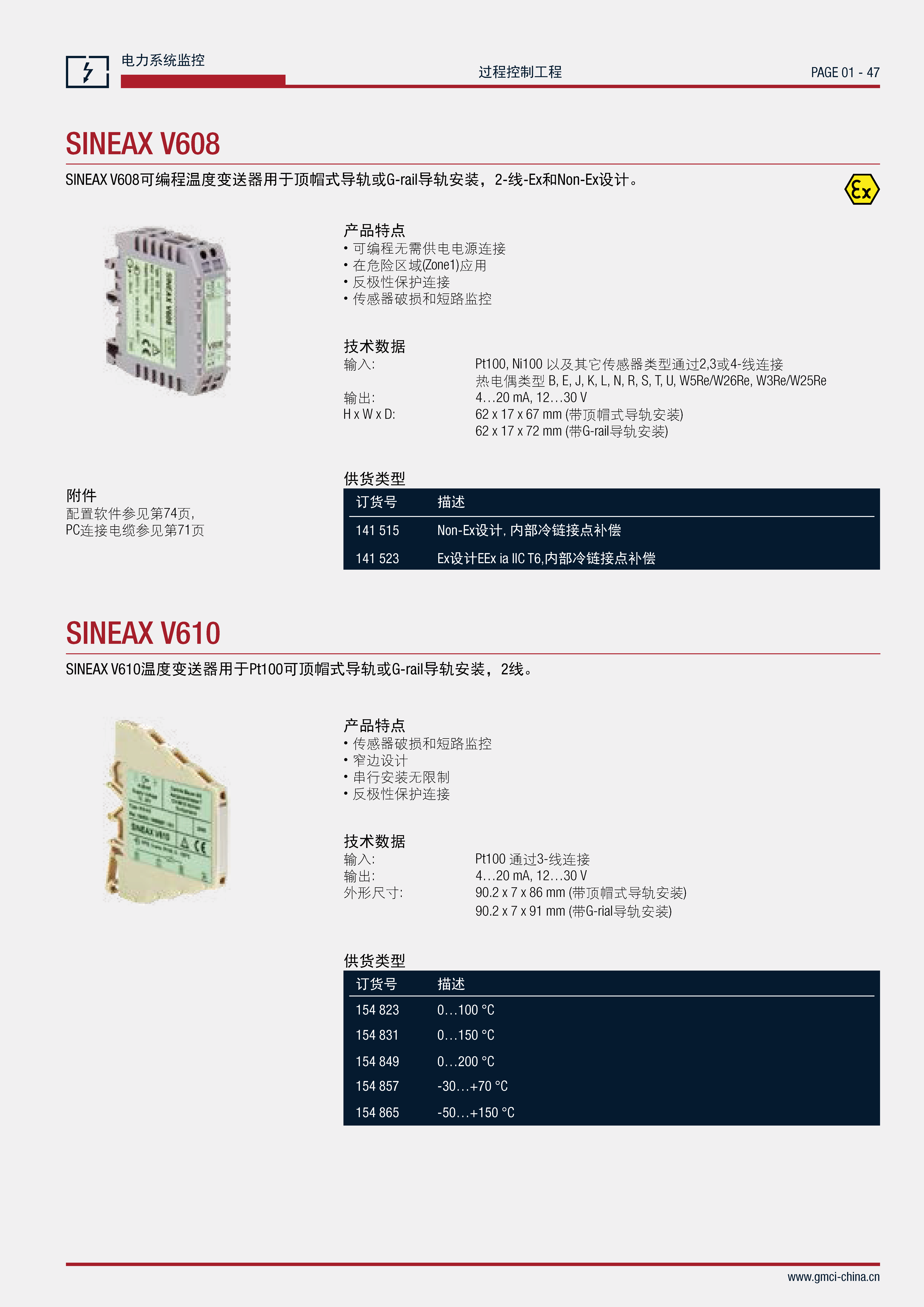 SINEAX V608 SINEAX V608