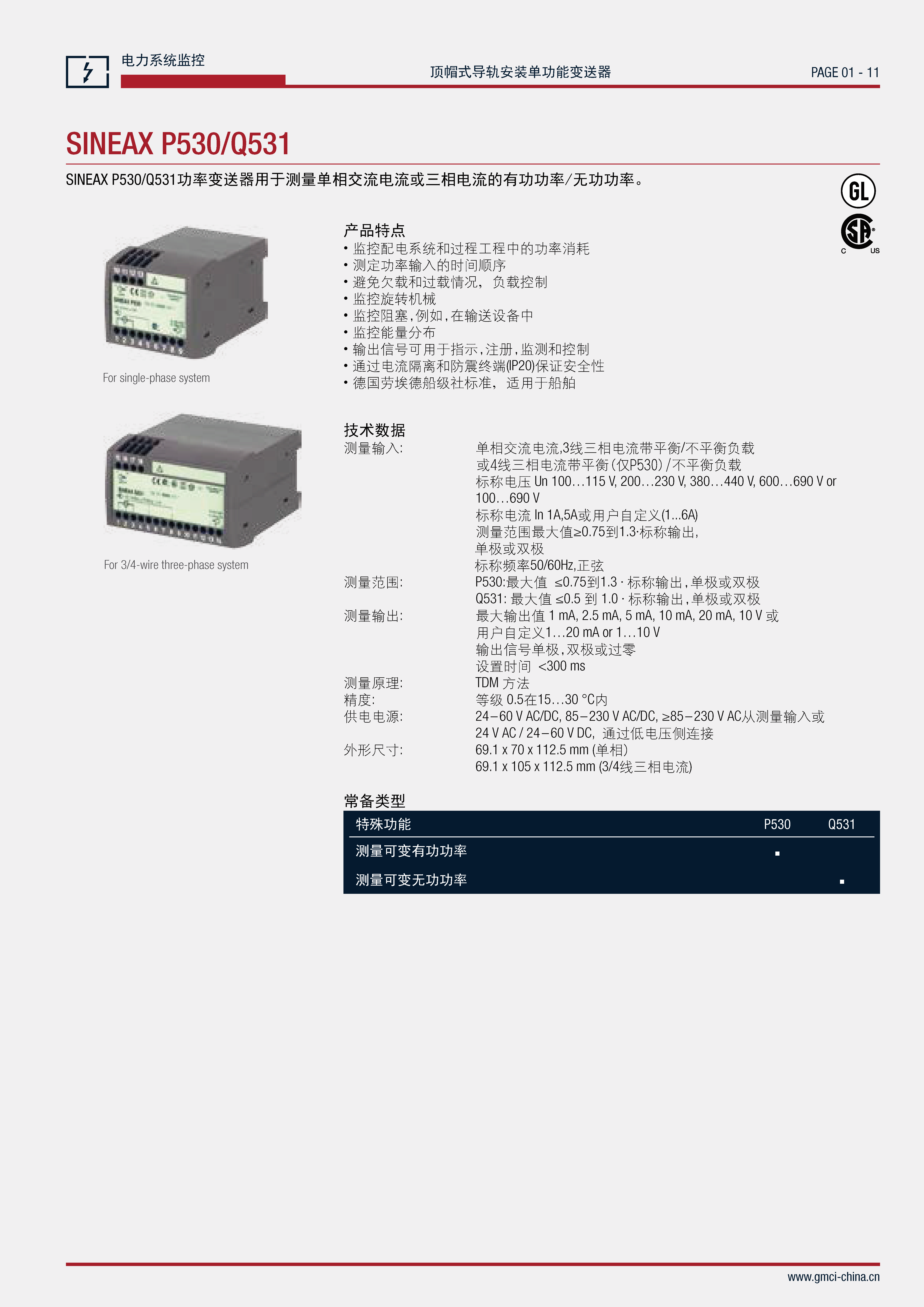 SINEAX Q531 SINEAX Q531