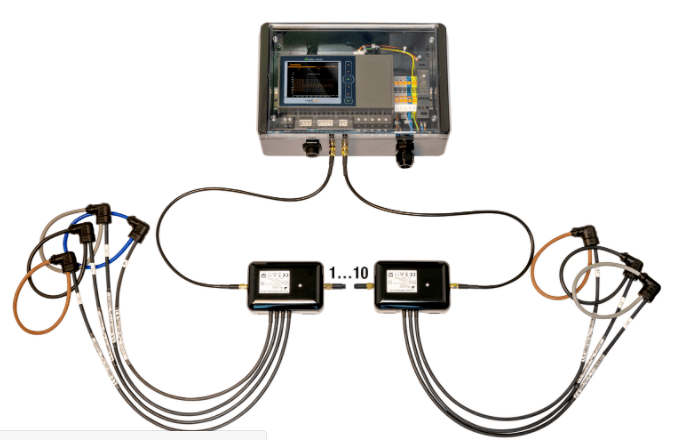 一個(gè)可擴(kuò)展的測(cè)量系統(tǒng)