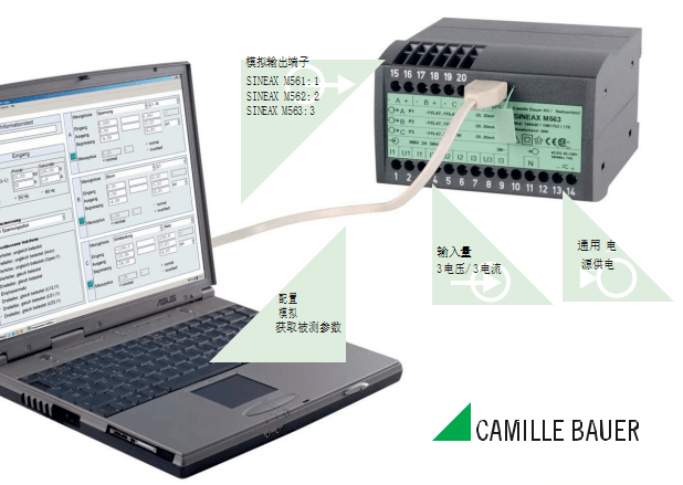 多功能電量變送器法規(guī)和標準 多功能電量變送器法規(guī)和標準