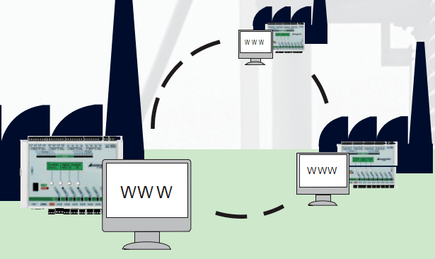 高性能尖峰負荷消除系統(tǒng) 高性能尖峰負荷消除系統(tǒng)
