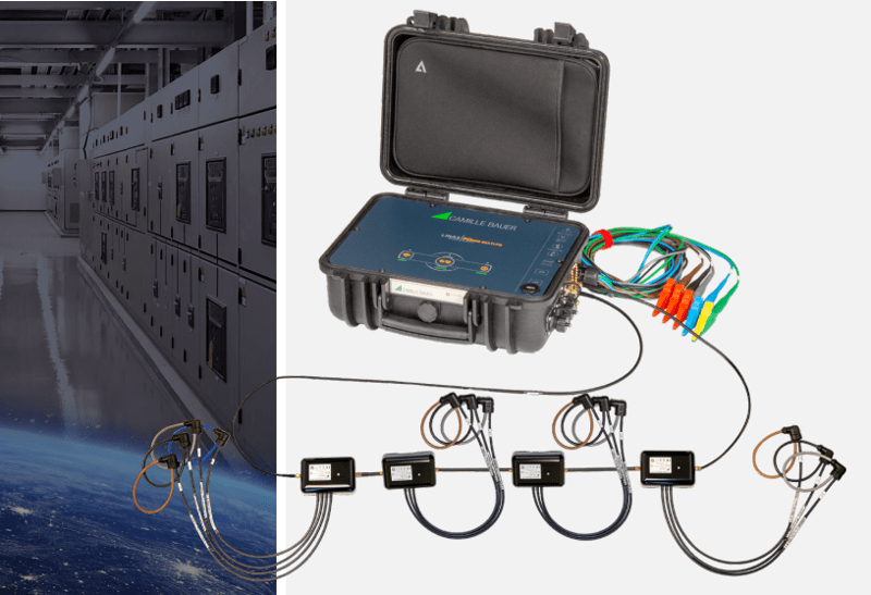 移動式多通道電能質量分析儀 LINAX PQ5000MOBILE-CL