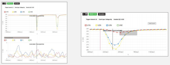 電能質量監(jiān)控事件